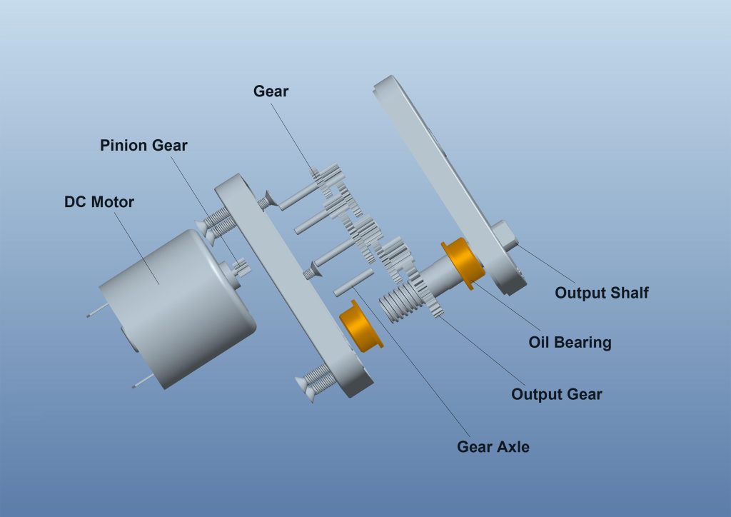 Square gear motor Exposive View